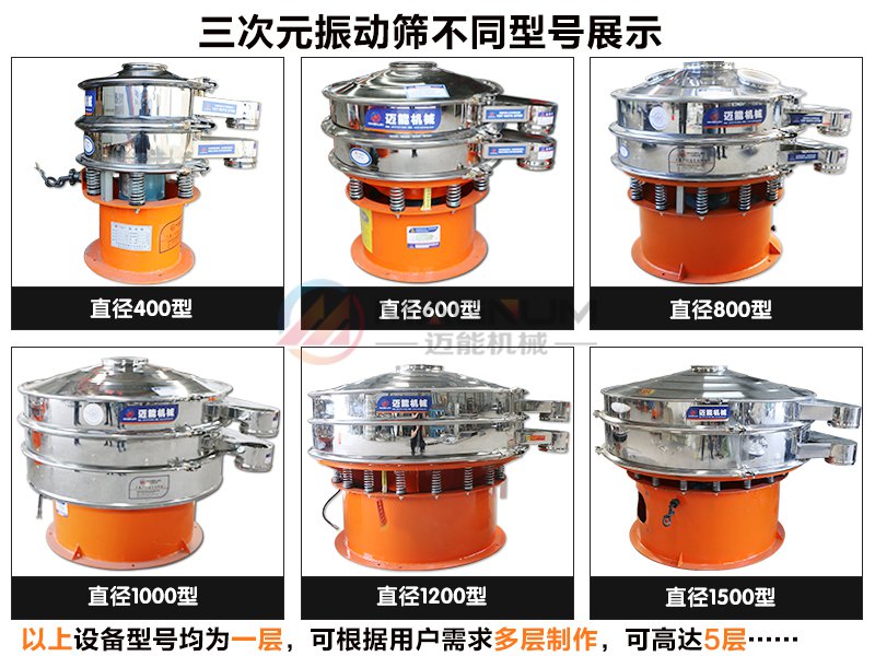 銨鹽振動篩不同型號